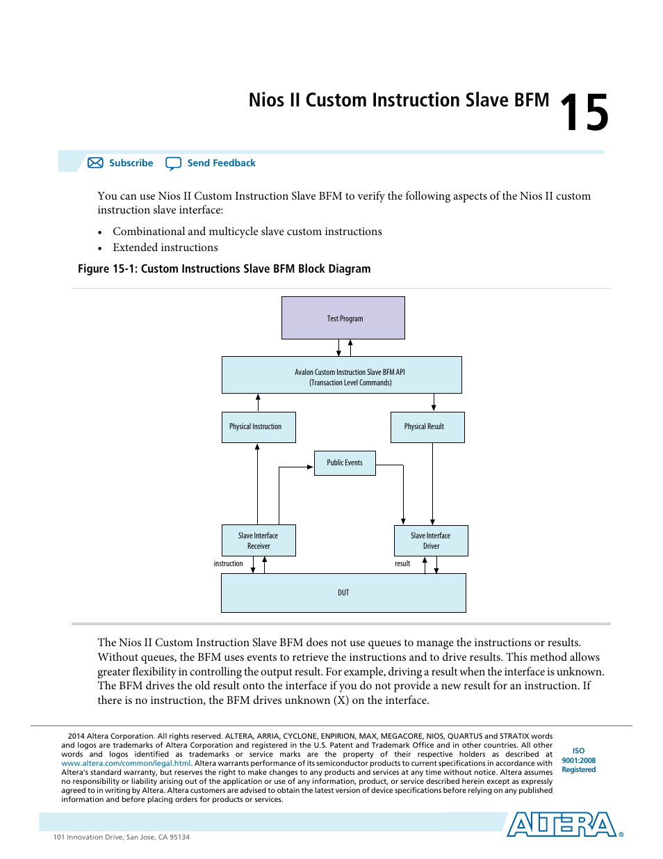 Nios ii custom instruction slave bfm, Nios ii custom instruction slave bfm -1 | Altera Avalon Verification IP Suite User Manual | Page 191 / 224