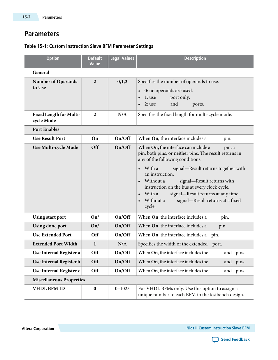 Parameters, Parameters -2 | Altera Avalon Verification IP Suite User Manual | Page 192 / 224