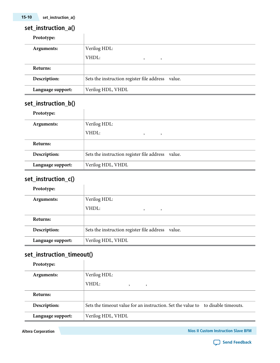 Set_instruction_a(), Set_instruction_b(), Set_instruction_c() | Set_instruction_timeout() | Altera Avalon Verification IP Suite User Manual | Page 200 / 224