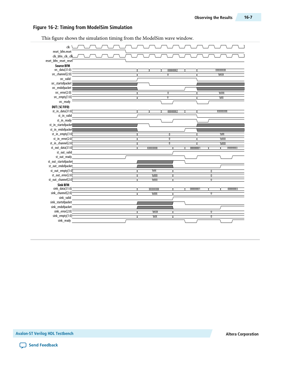 Altera Avalon Verification IP Suite User Manual | Page 210 / 224