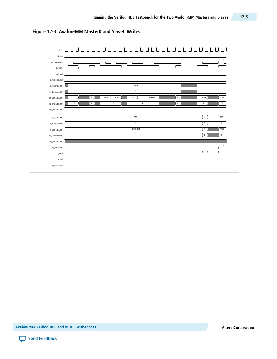 Altera Avalon Verification IP Suite User Manual | Page 215 / 224