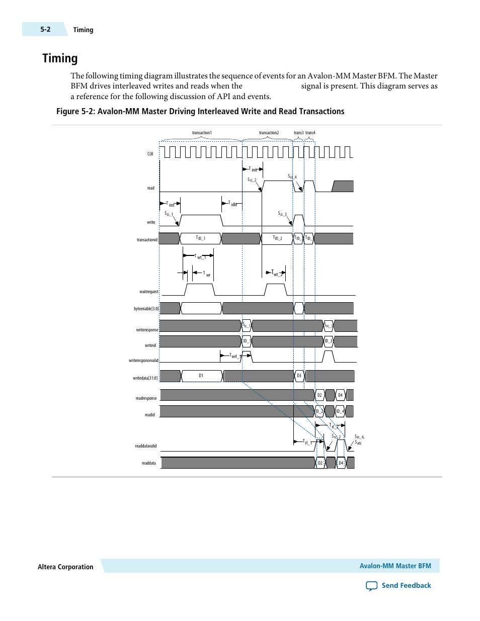 Timing, Timing -2 | Altera Avalon Verification IP Suite User Manual | Page 24 / 224