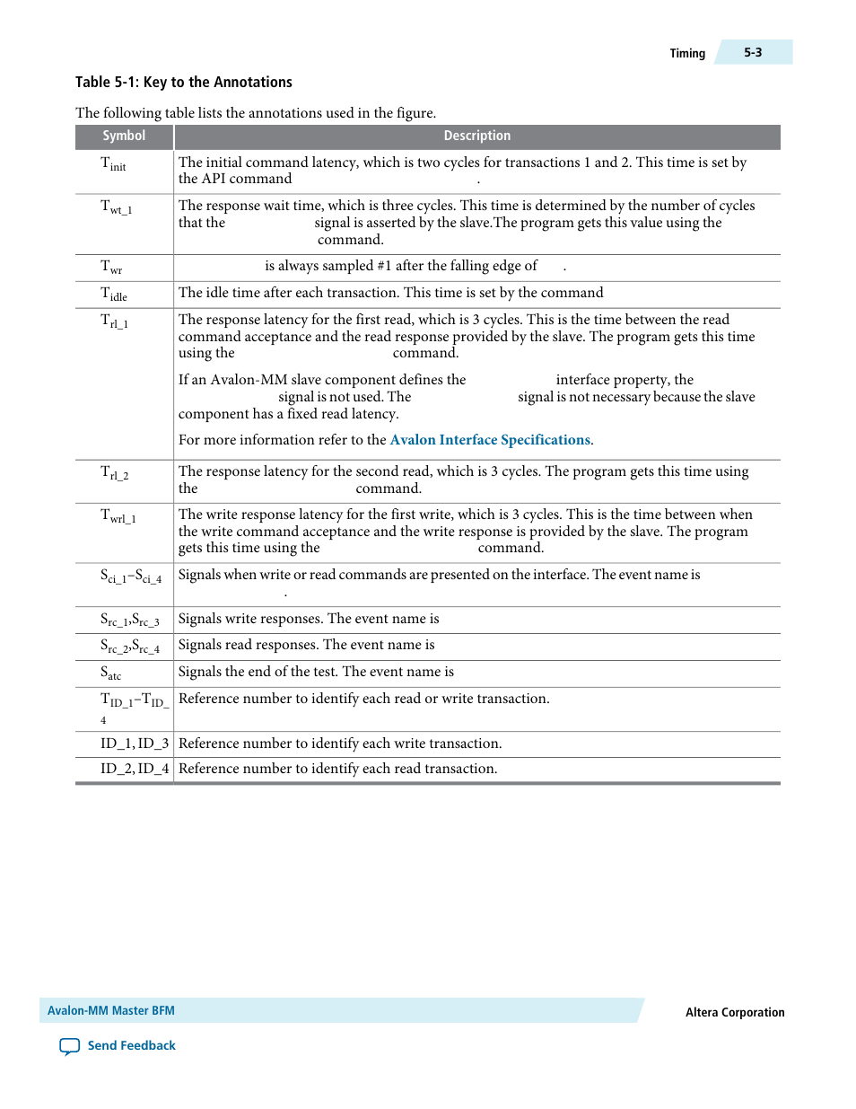 Altera Avalon Verification IP Suite User Manual | Page 25 / 224