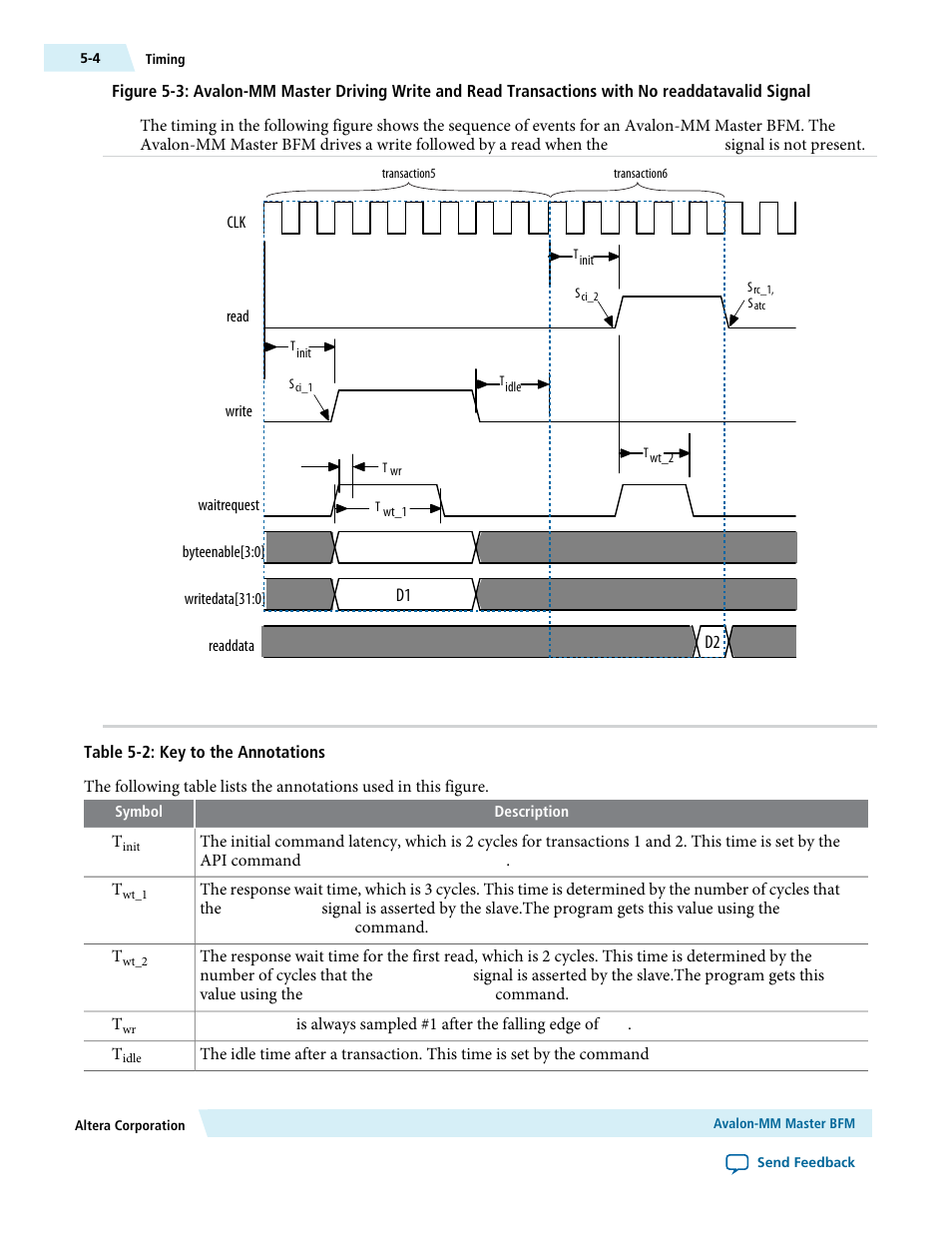 Altera Avalon Verification IP Suite User Manual | Page 26 / 224