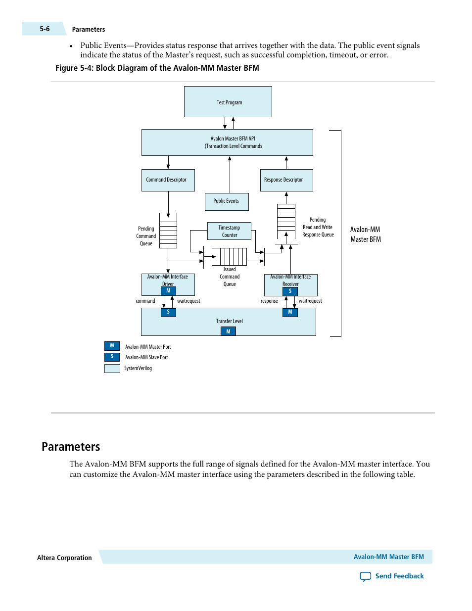 Parameters, Parameters -6 | Altera Avalon Verification IP Suite User Manual | Page 28 / 224