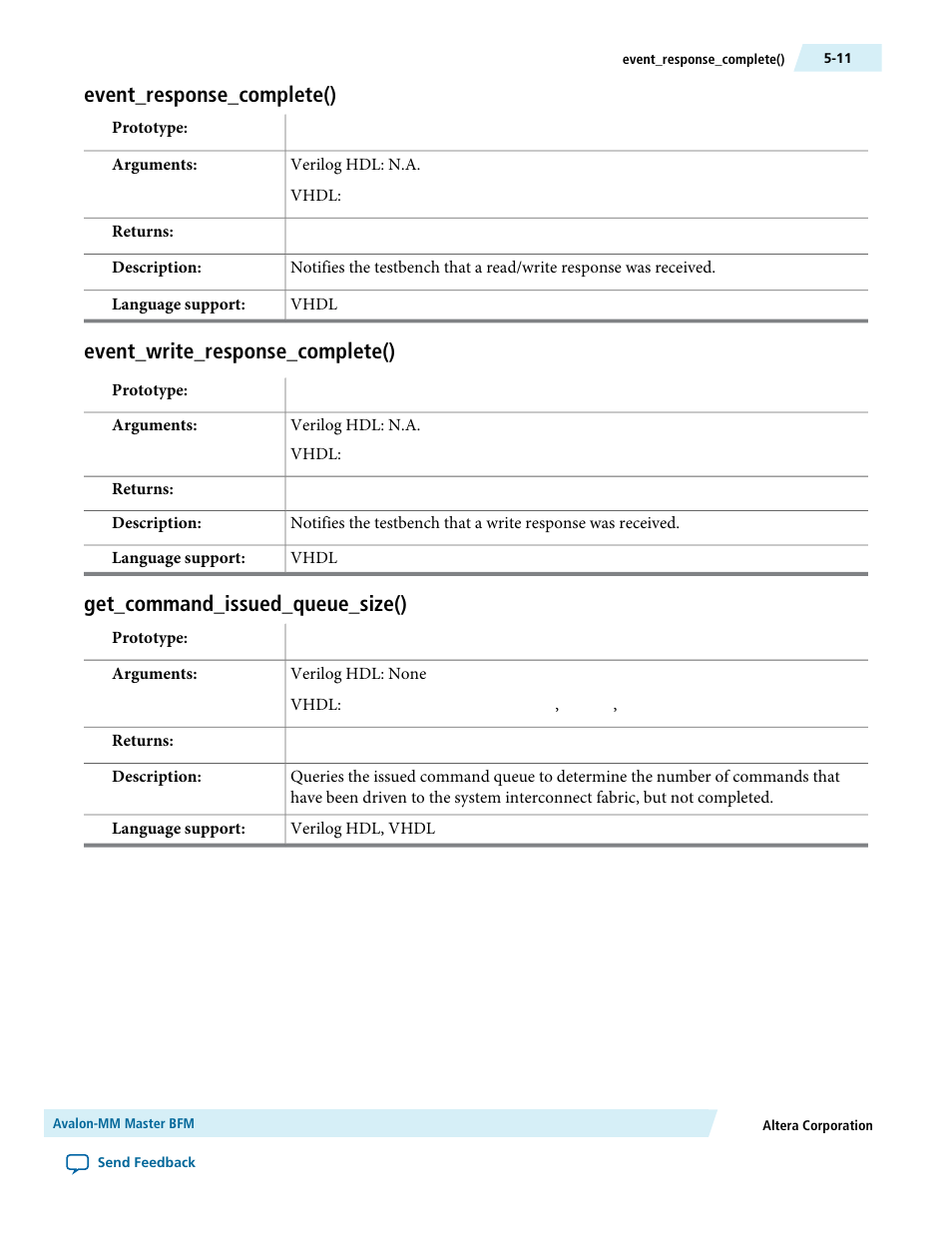 Event_response_complete(), Event_write_response_complete(), Get_command_issued_queue_size() | Event_response_complete() -11, Event_write_response_complete() -11, Get_command_issued_queue_size() -11 | Altera Avalon Verification IP Suite User Manual | Page 33 / 224