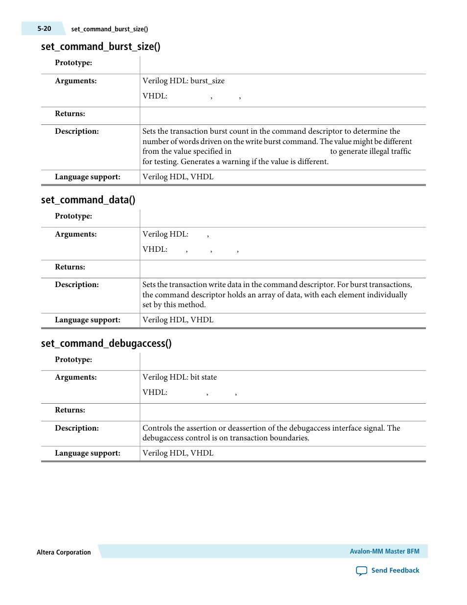 Set_command_burst_size(), Set_command_data(), Set_command_debugaccess() | Altera Avalon Verification IP Suite User Manual | Page 42 / 224