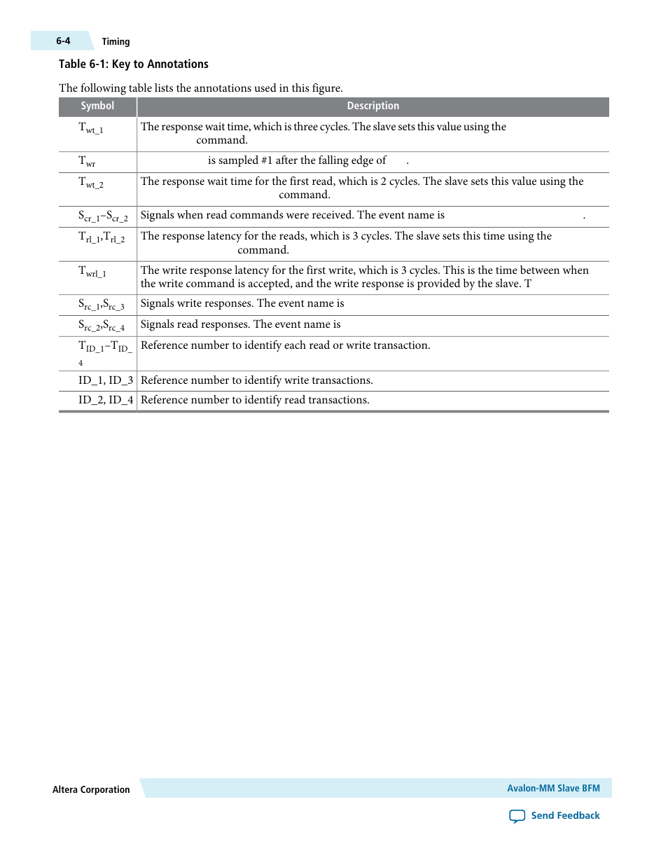 Altera Avalon Verification IP Suite User Manual | Page 52 / 224