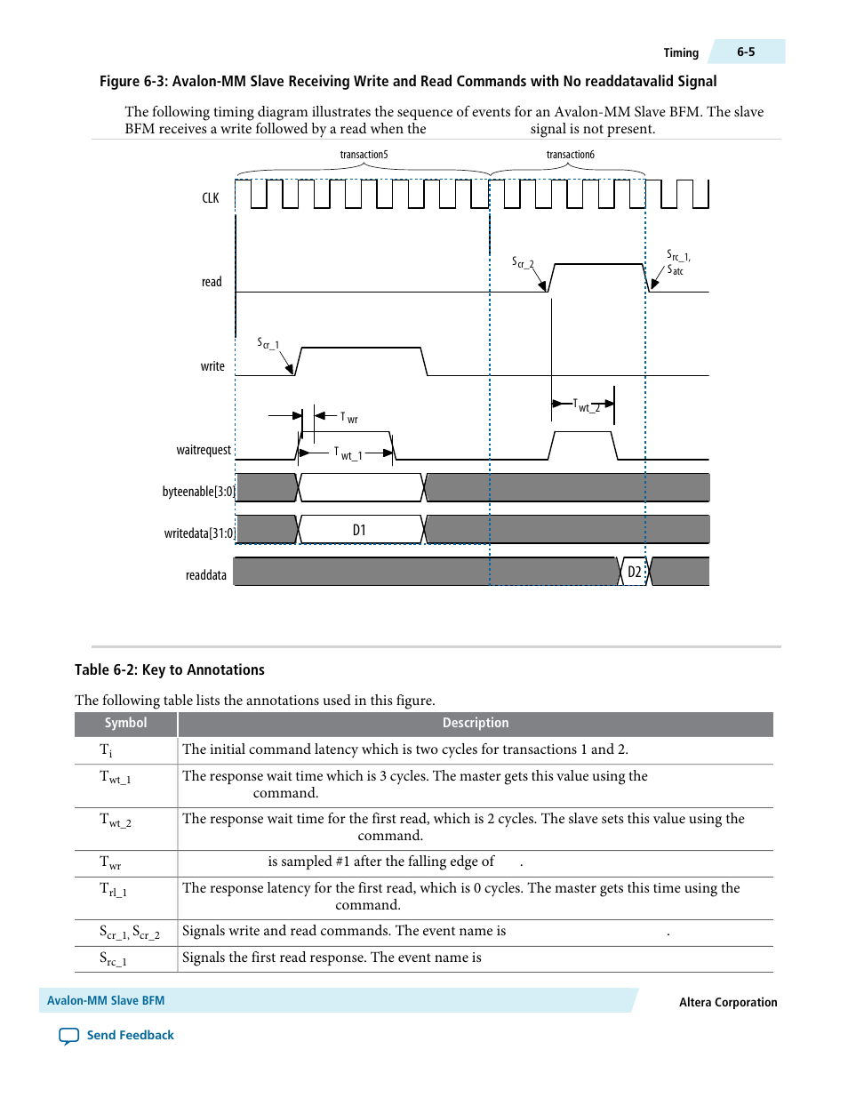 Altera Avalon Verification IP Suite User Manual | Page 53 / 224
