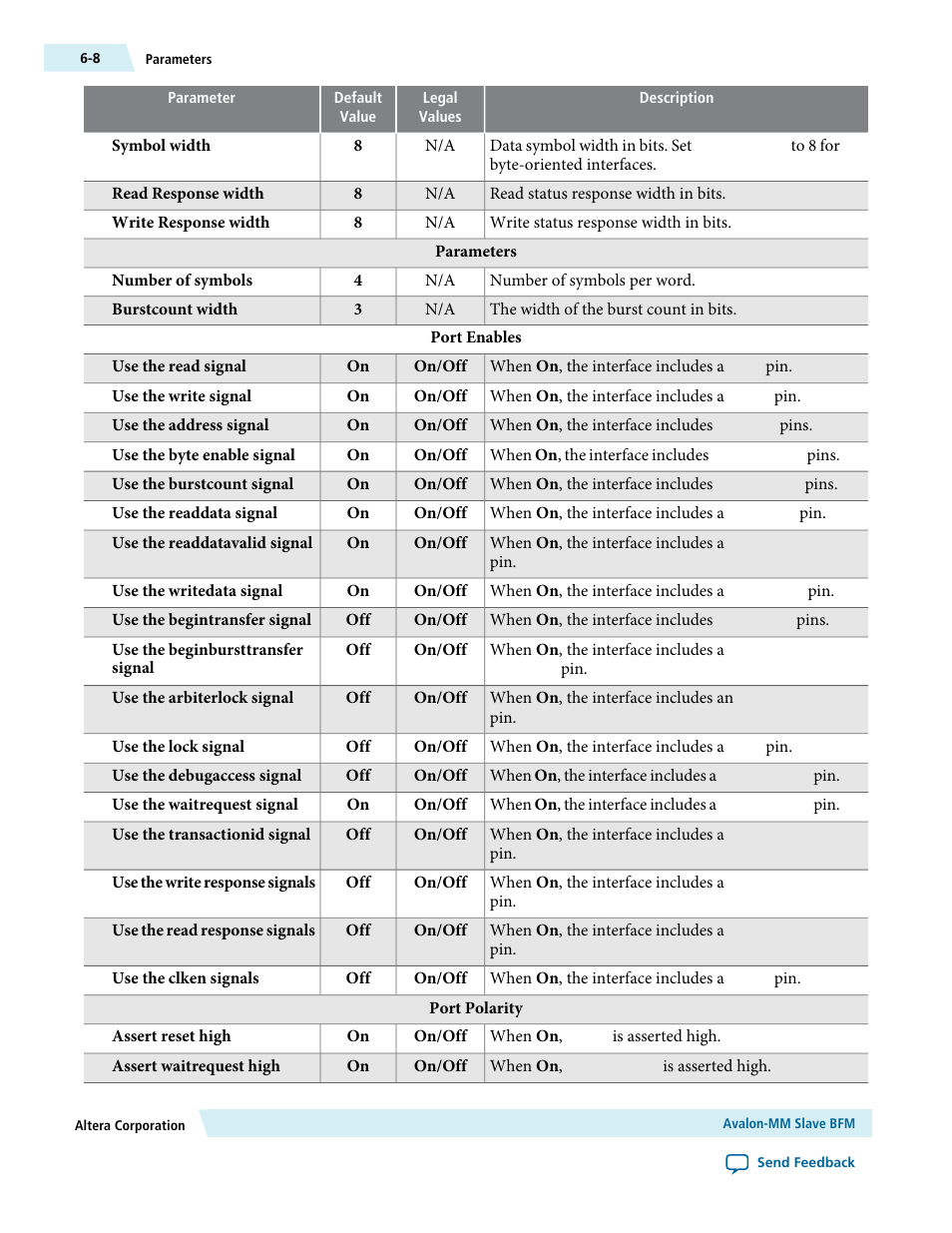 Altera Avalon Verification IP Suite User Manual | Page 56 / 224