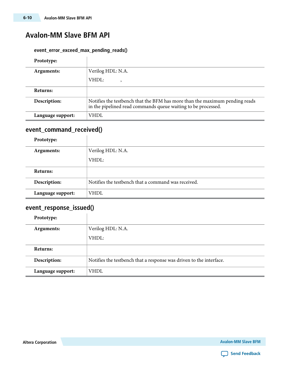 Avalon-mm slave bfm api, Event_command_received(), Event_response_issued() | Avalon-mm slave bfm api -10 | Altera Avalon Verification IP Suite User Manual | Page 58 / 224
