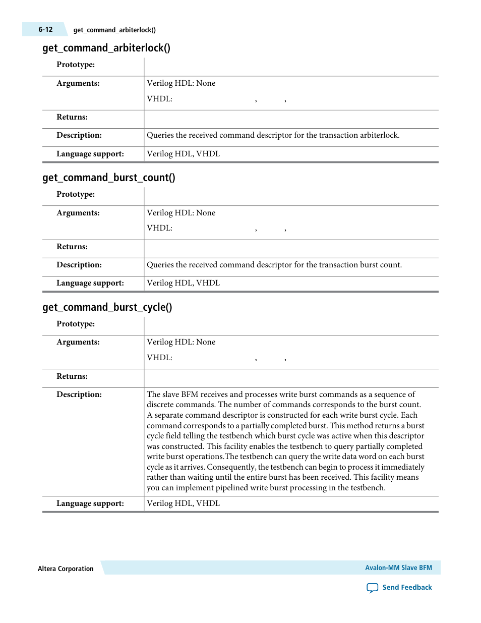 Get_command_arbiterlock(), Get_command_burst_count(), Get_command_burst_cycle() | Altera Avalon Verification IP Suite User Manual | Page 60 / 224