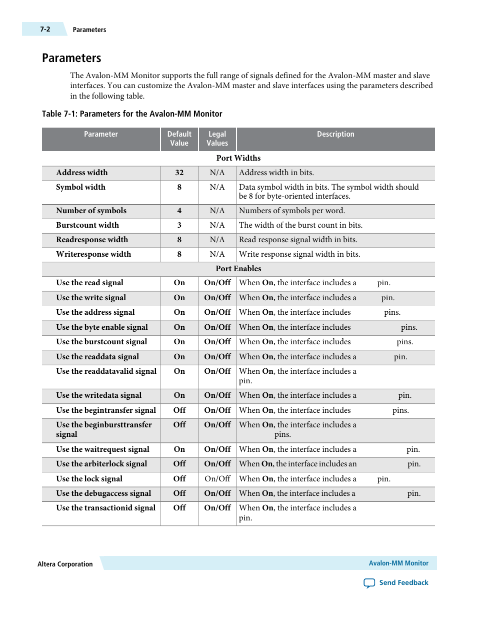 Parameters, Parameters -2 | Altera Avalon Verification IP Suite User Manual | Page 74 / 224
