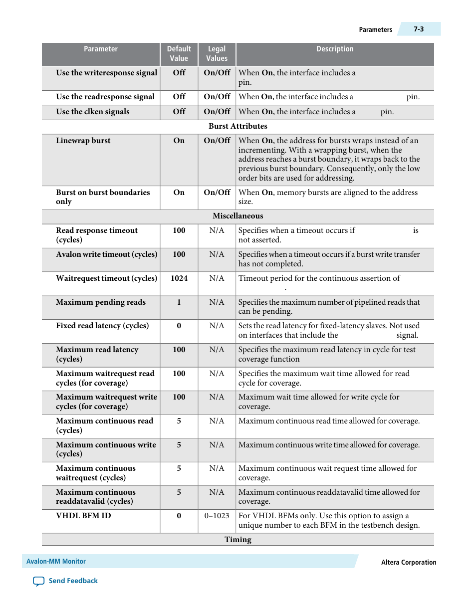 Altera Avalon Verification IP Suite User Manual | Page 75 / 224