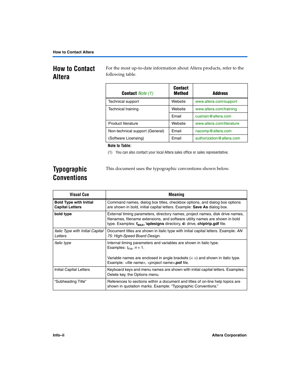 How to contact altera, Typographic conventions | Altera Cyclone III FPGA Starter Kit User Manual | Page 34 / 36
