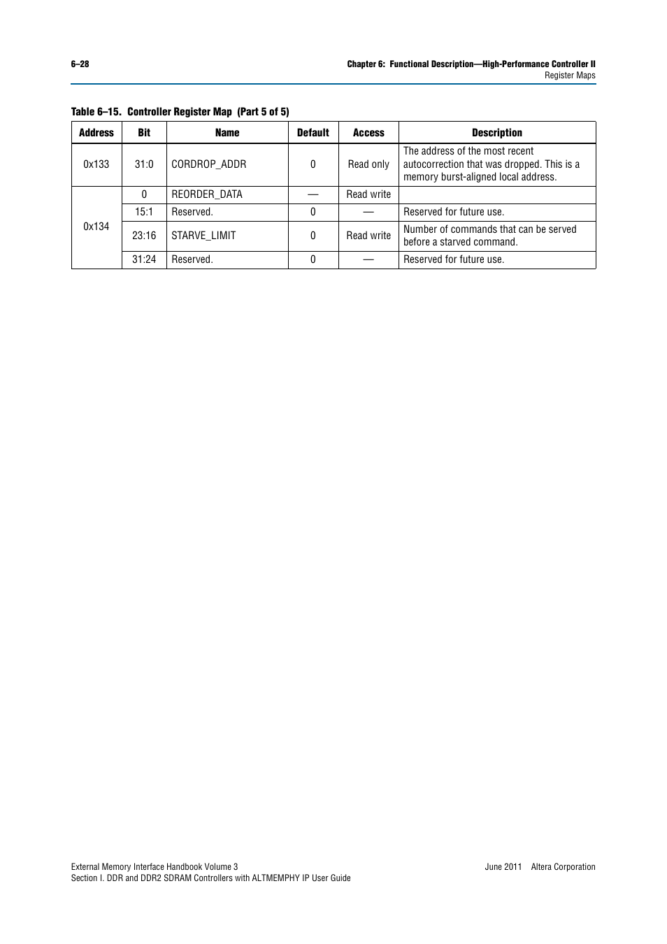 Altera DDR SDRAM High-Performance Controllers and ALTMEMPHY IP User Manual | Page 122 / 140