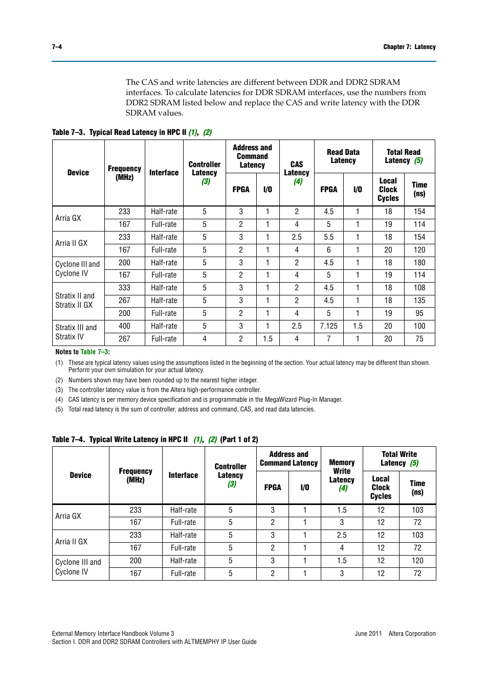 Table 7–3, Table 7–4, Show a typical latency that | Altera DDR SDRAM High-Performance Controllers and ALTMEMPHY IP User Manual | Page 126 / 140