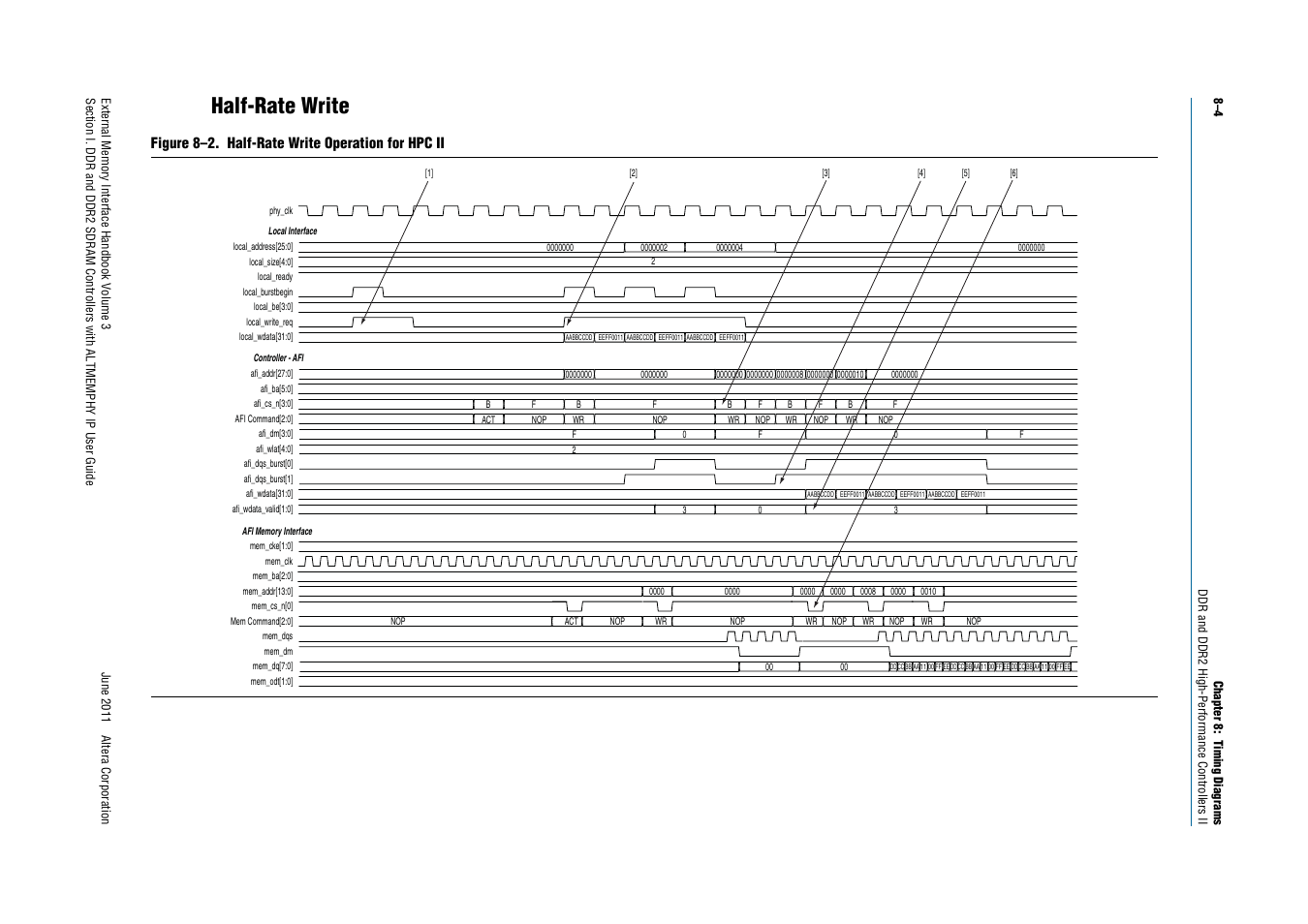 Half-rate write, Half-rate write –4, Figure 8–2. half-rate write operation for hpc ii | Altera DDR SDRAM High-Performance Controllers and ALTMEMPHY IP User Manual | Page 132 / 140