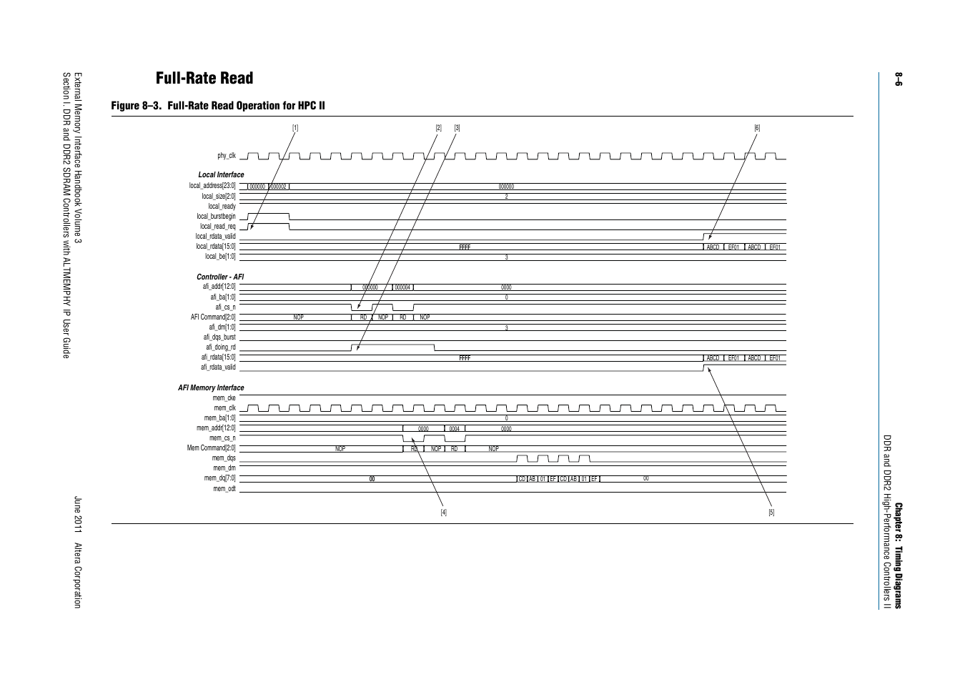 Full-rate read, Full-rate read –6, Figure 8–3. full-rate read operation for hpc ii | Altera DDR SDRAM High-Performance Controllers and ALTMEMPHY IP User Manual | Page 134 / 140