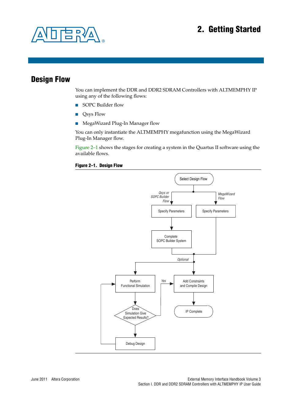 Getting started, Design flow, Chapter 2. getting started | Design flow –1 | Altera DDR SDRAM High-Performance Controllers and ALTMEMPHY IP User Manual | Page 15 / 140