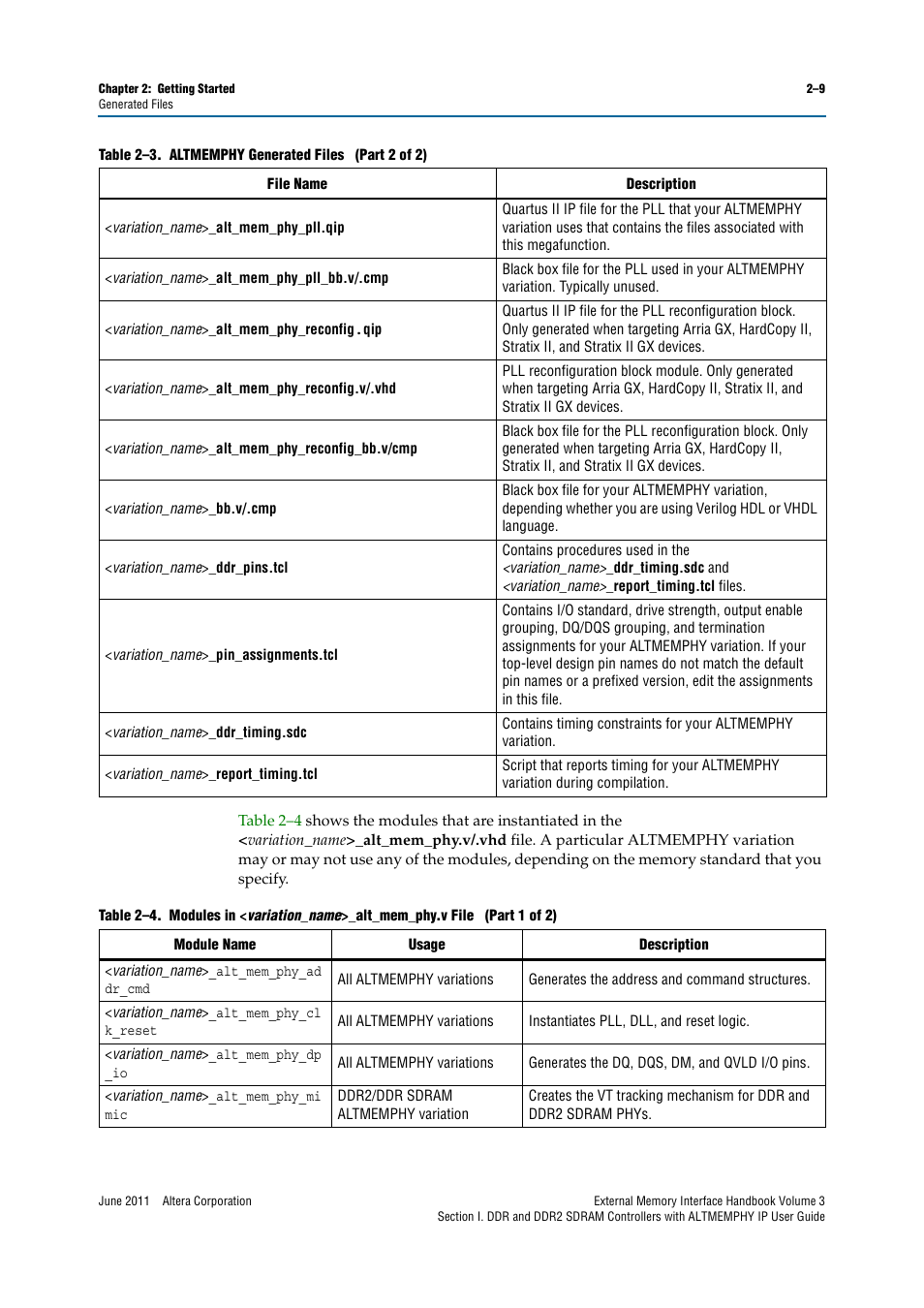 Altera DDR SDRAM High-Performance Controllers and ALTMEMPHY IP User Manual | Page 23 / 140