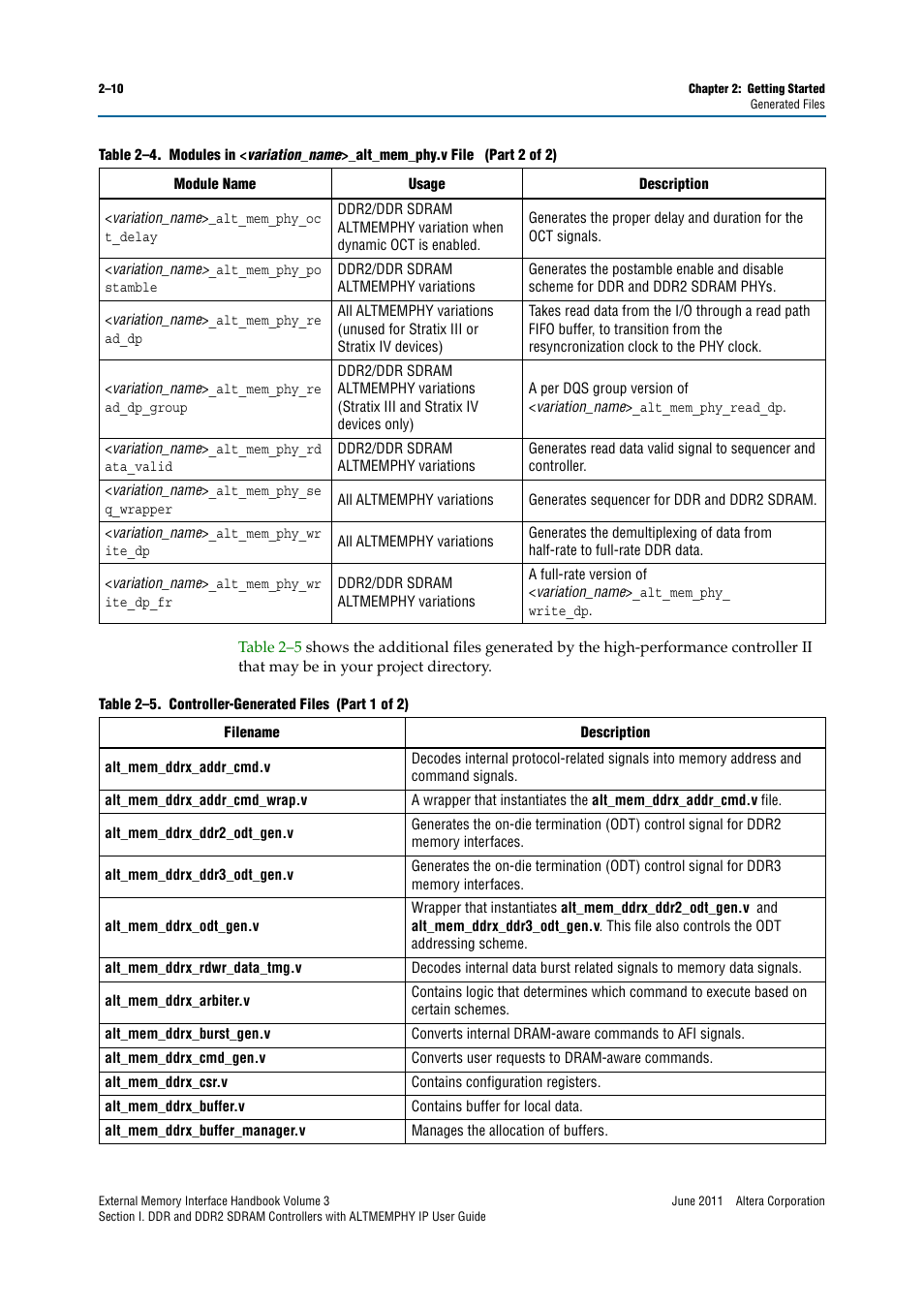 Altera DDR SDRAM High-Performance Controllers and ALTMEMPHY IP User Manual | Page 24 / 140