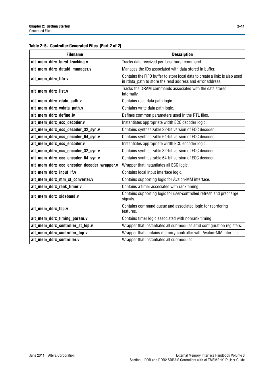 Altera DDR SDRAM High-Performance Controllers and ALTMEMPHY IP User Manual | Page 25 / 140