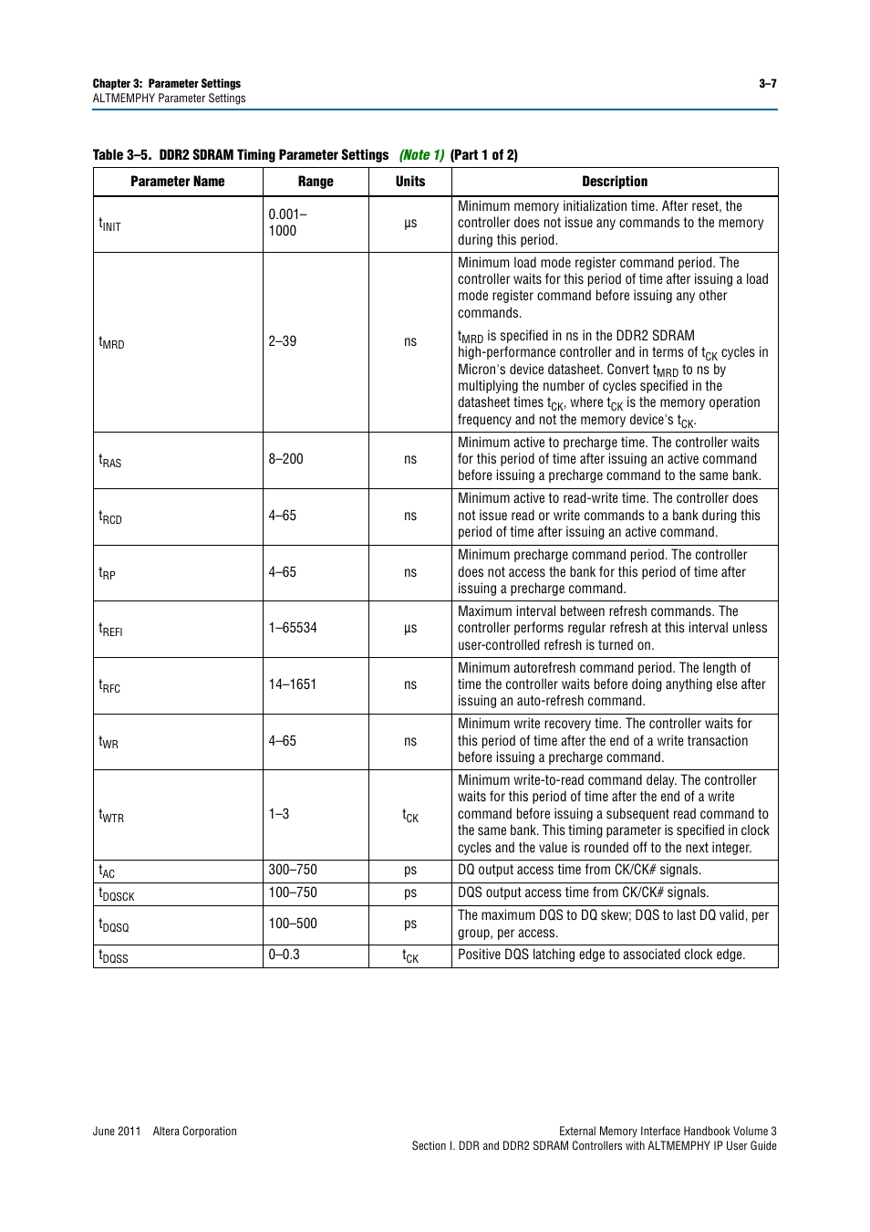 Altera DDR SDRAM High-Performance Controllers and ALTMEMPHY IP User Manual | Page 33 / 140