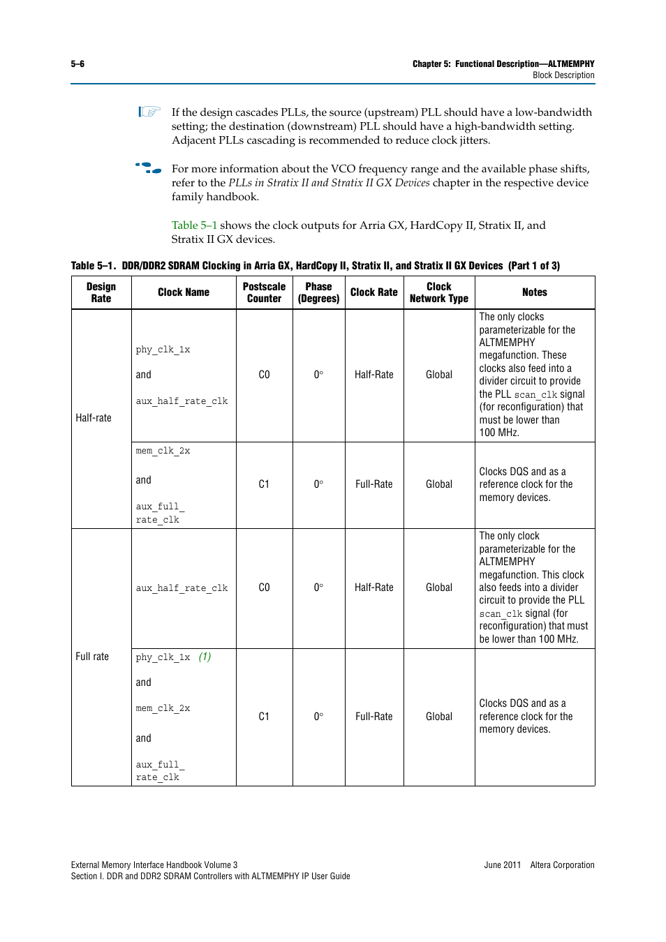 Altera DDR SDRAM High-Performance Controllers and ALTMEMPHY IP User Manual | Page 52 / 140