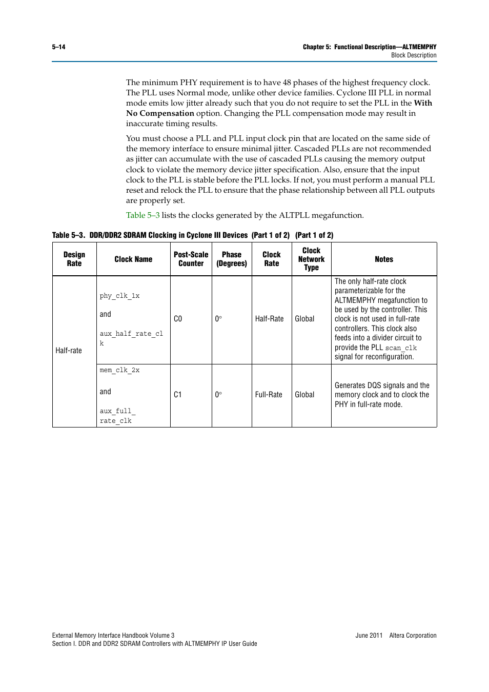 Altera DDR SDRAM High-Performance Controllers and ALTMEMPHY IP User Manual | Page 60 / 140