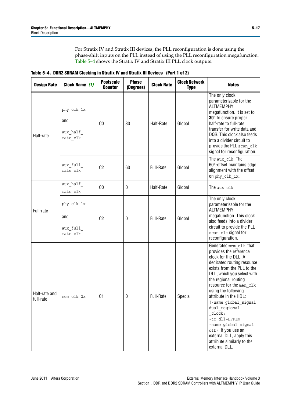 Altera DDR SDRAM High-Performance Controllers and ALTMEMPHY IP User Manual | Page 63 / 140