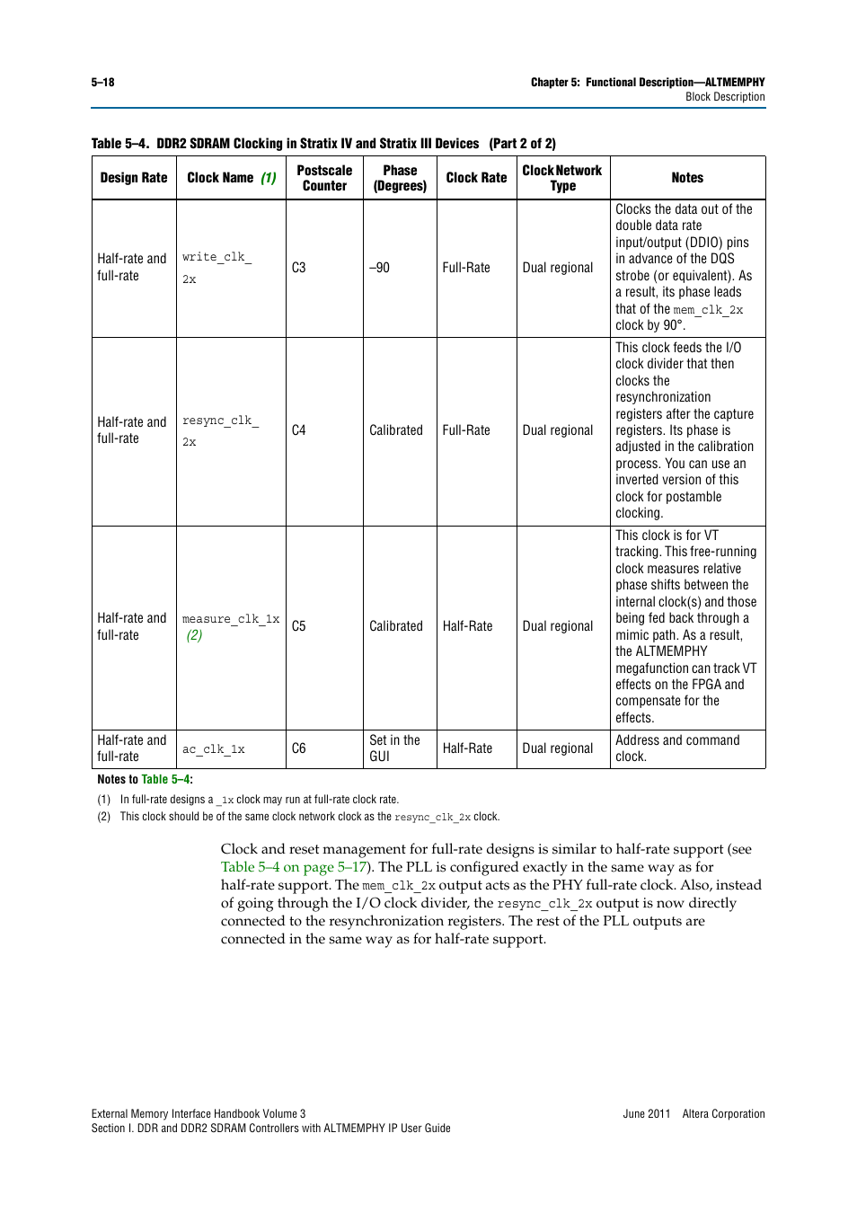 Altera DDR SDRAM High-Performance Controllers and ALTMEMPHY IP User Manual | Page 64 / 140