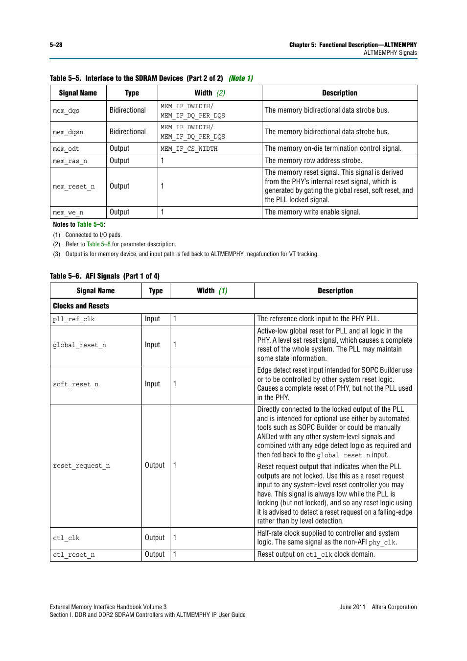 Altera DDR SDRAM High-Performance Controllers and ALTMEMPHY IP User Manual | Page 74 / 140