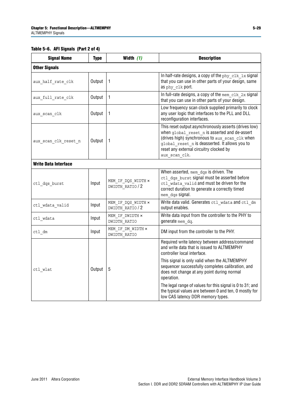 Altera DDR SDRAM High-Performance Controllers and ALTMEMPHY IP User Manual | Page 75 / 140