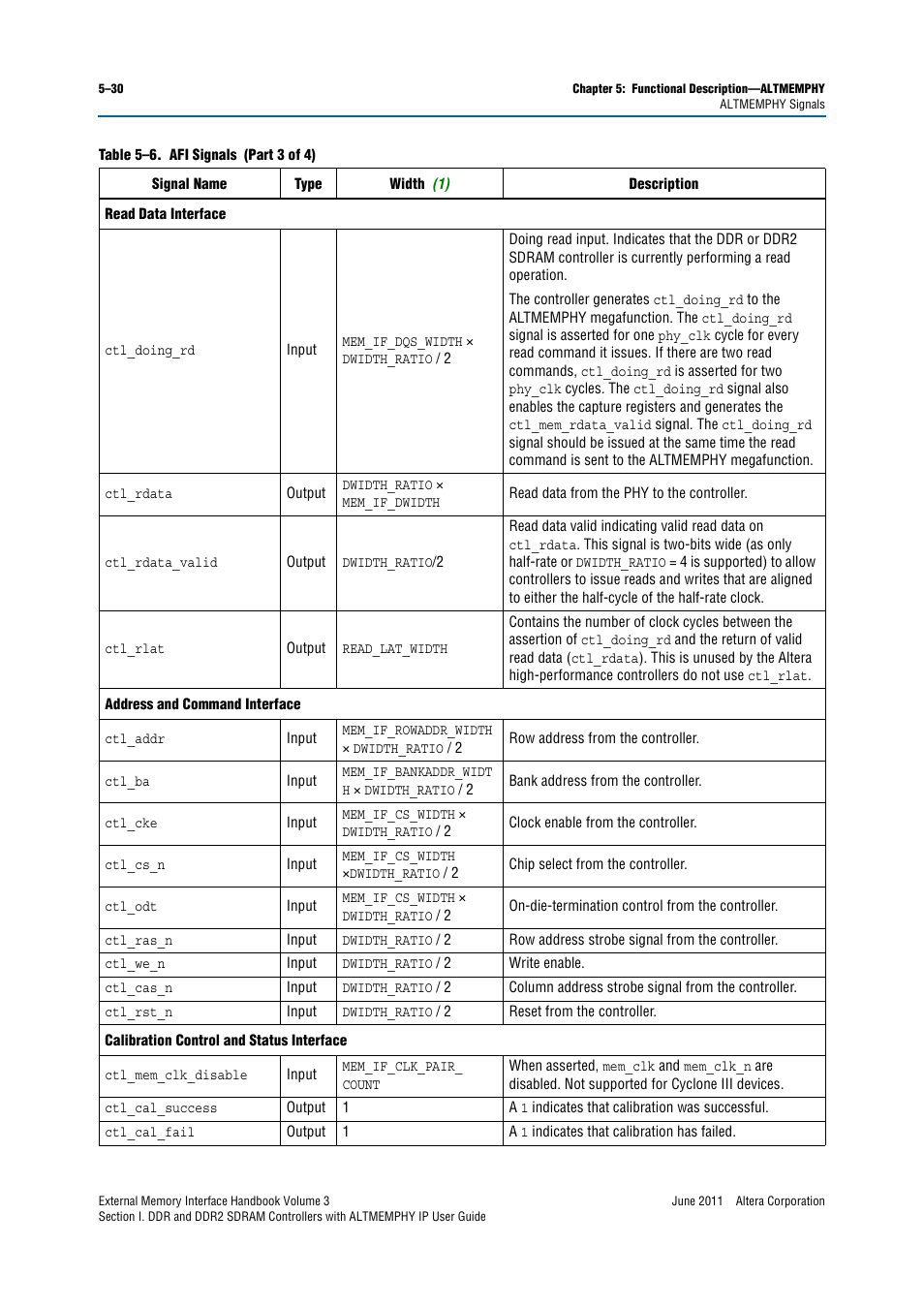 Altera DDR SDRAM High-Performance Controllers and ALTMEMPHY IP User Manual | Page 76 / 140