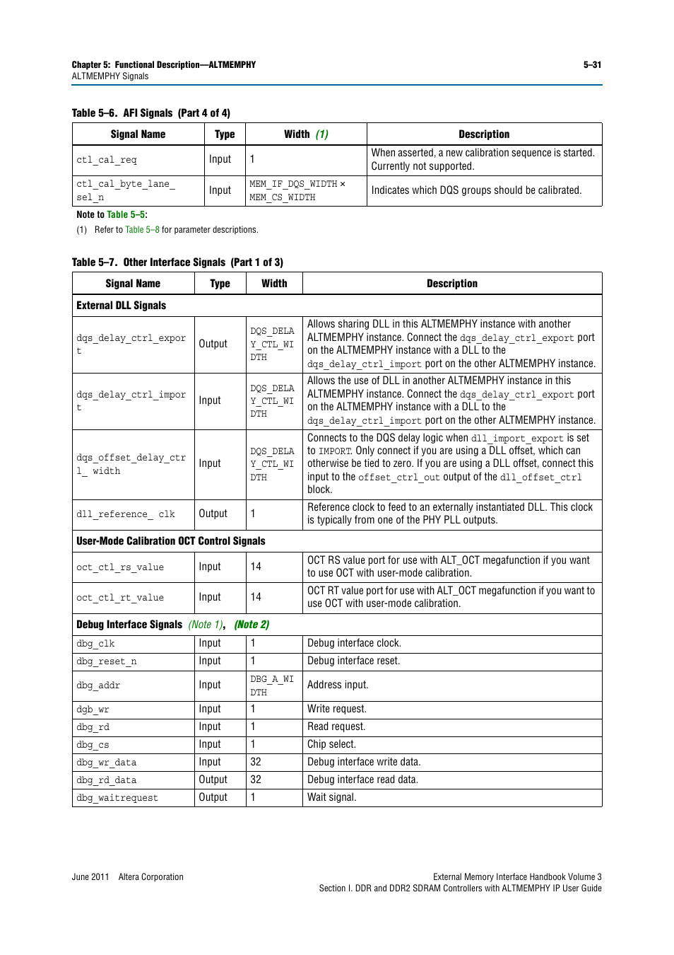 Altera DDR SDRAM High-Performance Controllers and ALTMEMPHY IP User Manual | Page 77 / 140