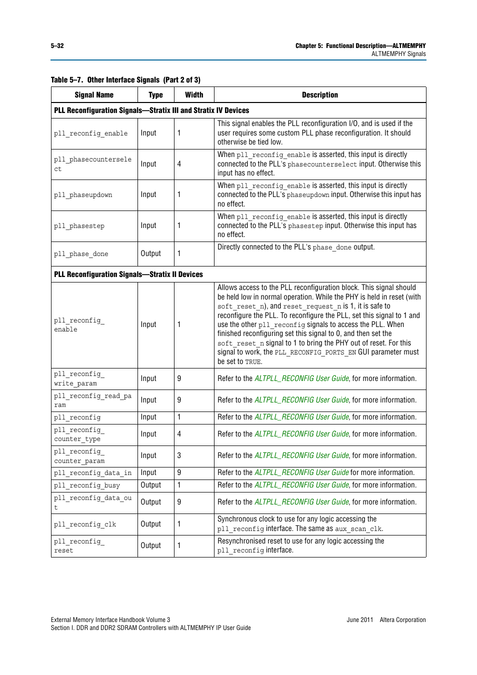 Altera DDR SDRAM High-Performance Controllers and ALTMEMPHY IP User Manual | Page 78 / 140