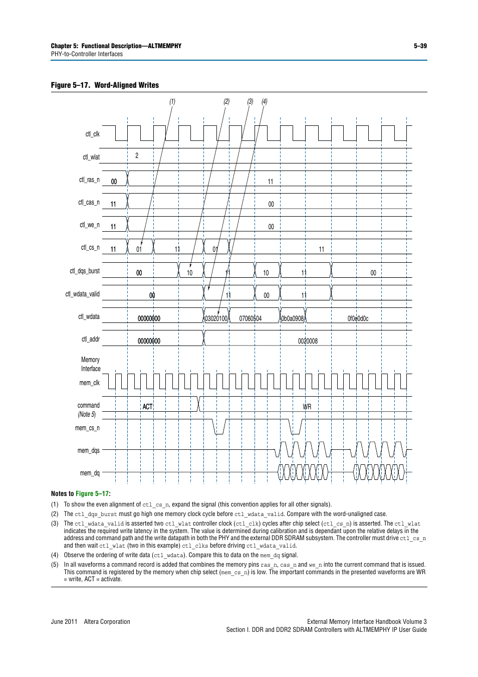 Altera DDR SDRAM High-Performance Controllers and ALTMEMPHY IP User Manual | Page 85 / 140