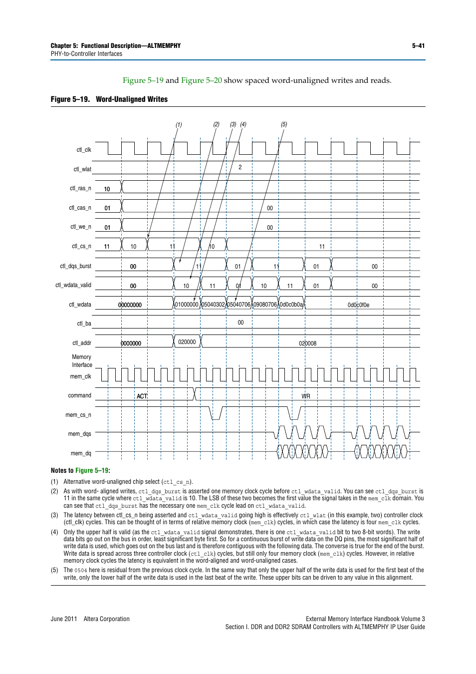 Altera DDR SDRAM High-Performance Controllers and ALTMEMPHY IP User Manual | Page 87 / 140