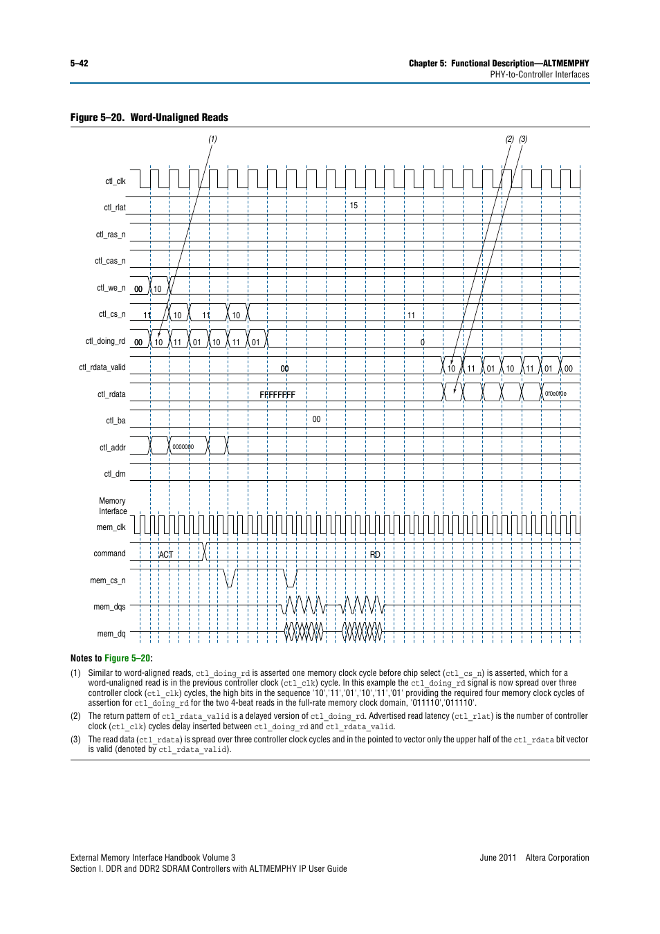 Altera DDR SDRAM High-Performance Controllers and ALTMEMPHY IP User Manual | Page 88 / 140