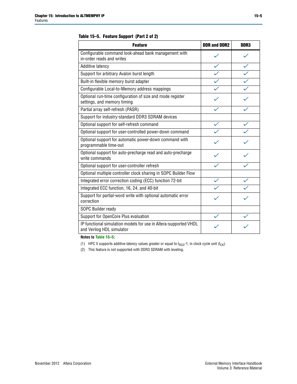 Altera DDR3 SDRAM High-Performance Controller and ALTMEMPHY IP User Manual | Page 5 / 10