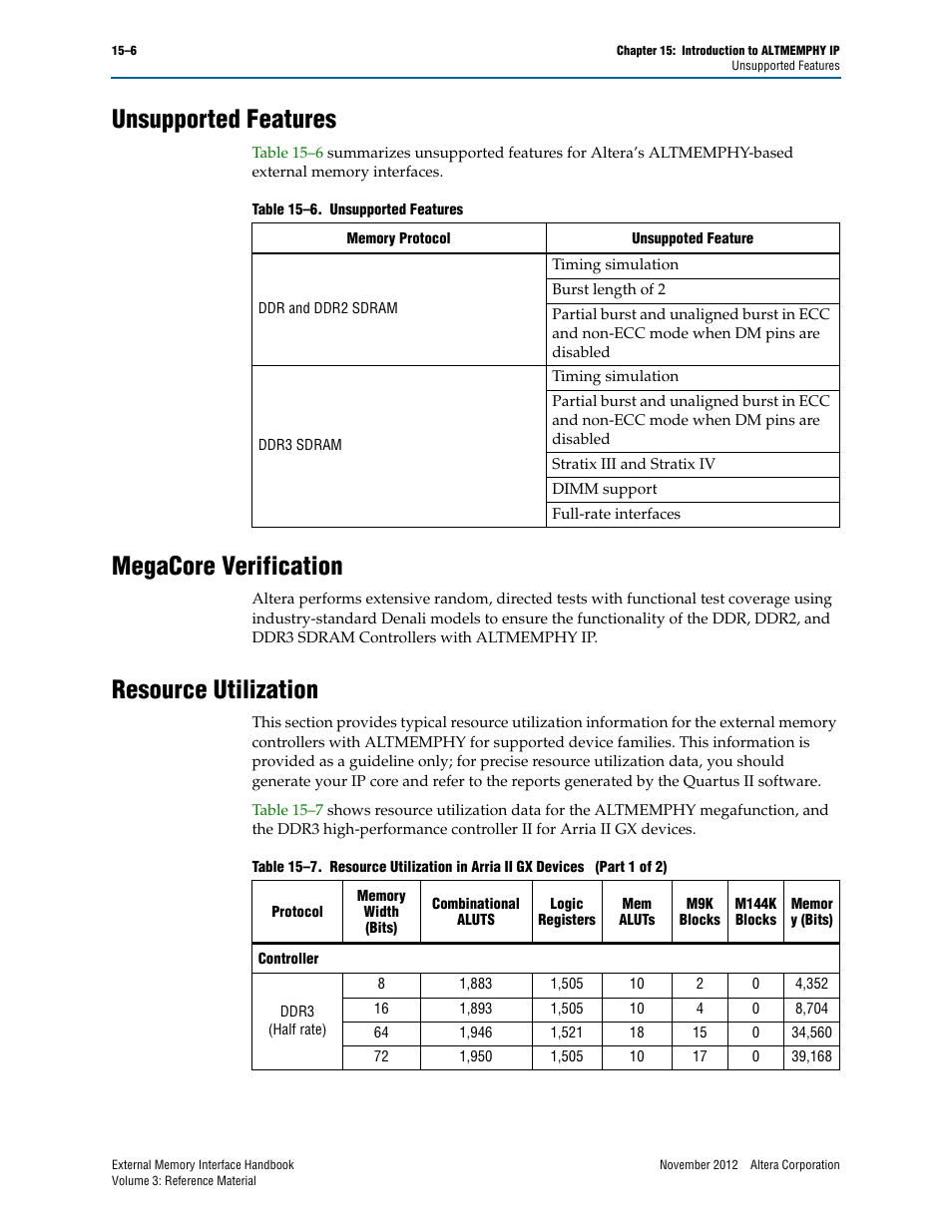Unsupported features, Megacore verification, Resource utilization | Altera DDR3 SDRAM High-Performance Controller and ALTMEMPHY IP User Manual | Page 6 / 10