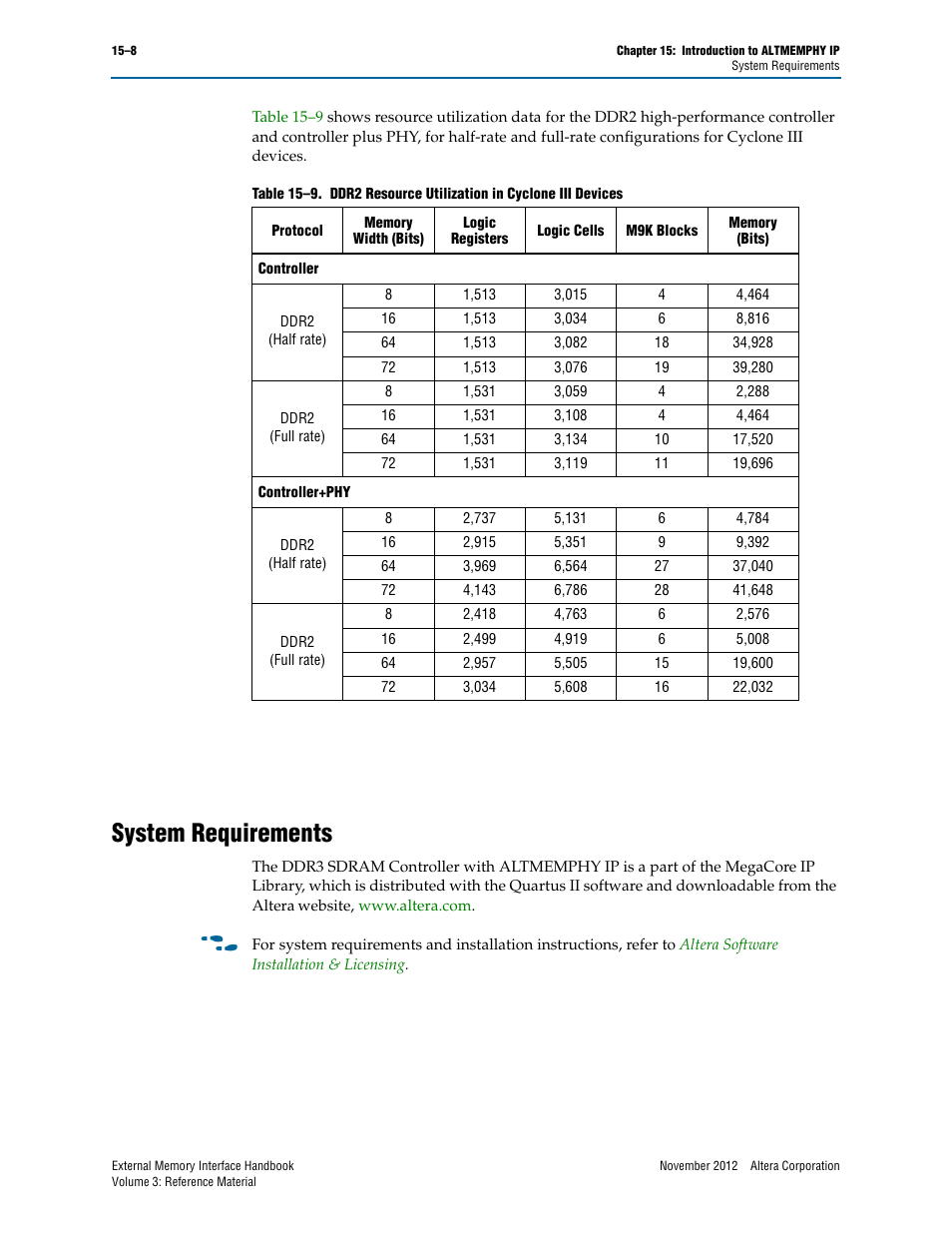 System requirements | Altera DDR3 SDRAM High-Performance Controller and ALTMEMPHY IP User Manual | Page 8 / 10