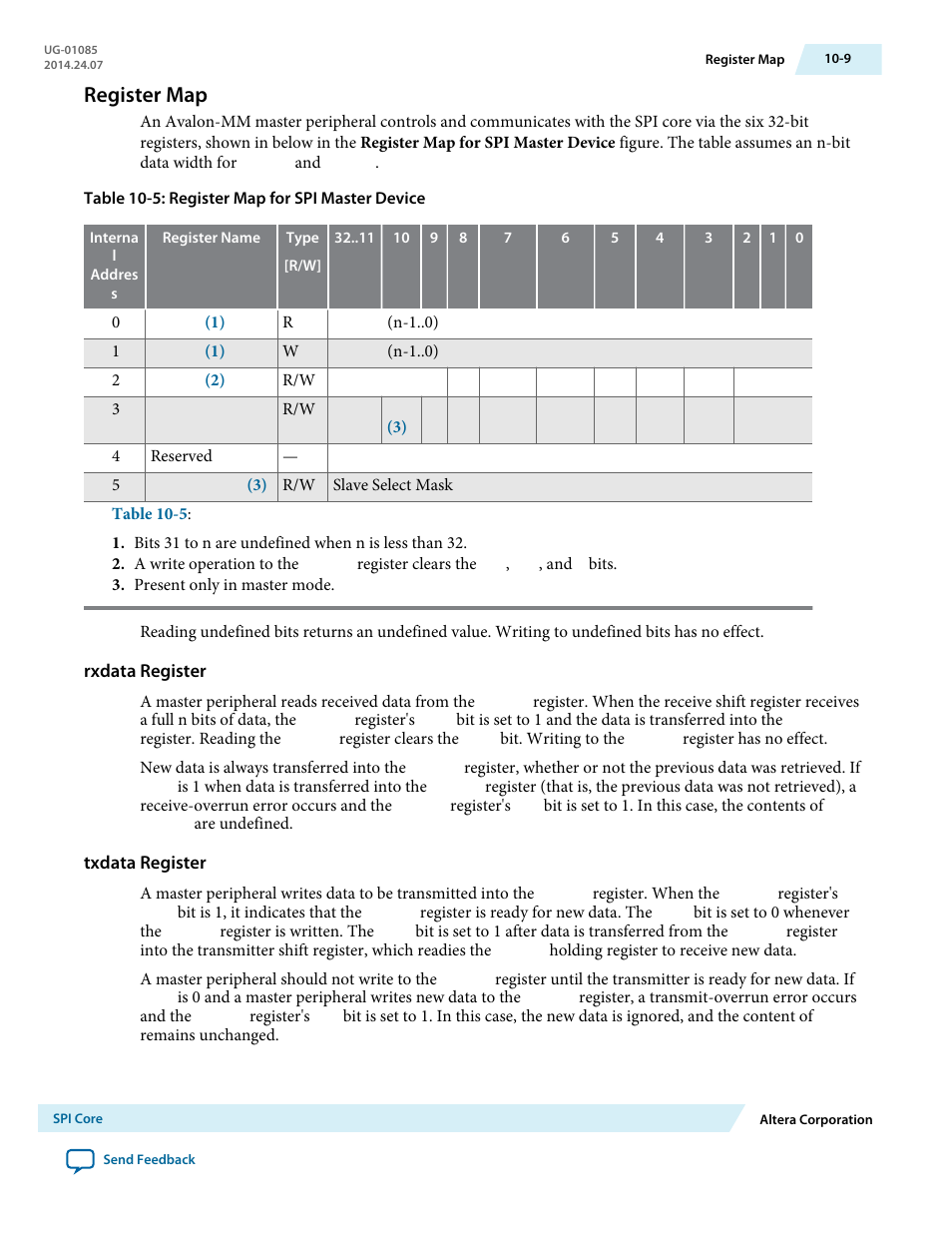 Register map, Rxdata register, Txdata register | Register map -9 | Altera Embedded Peripherals IP User Manual | Page 115 / 336