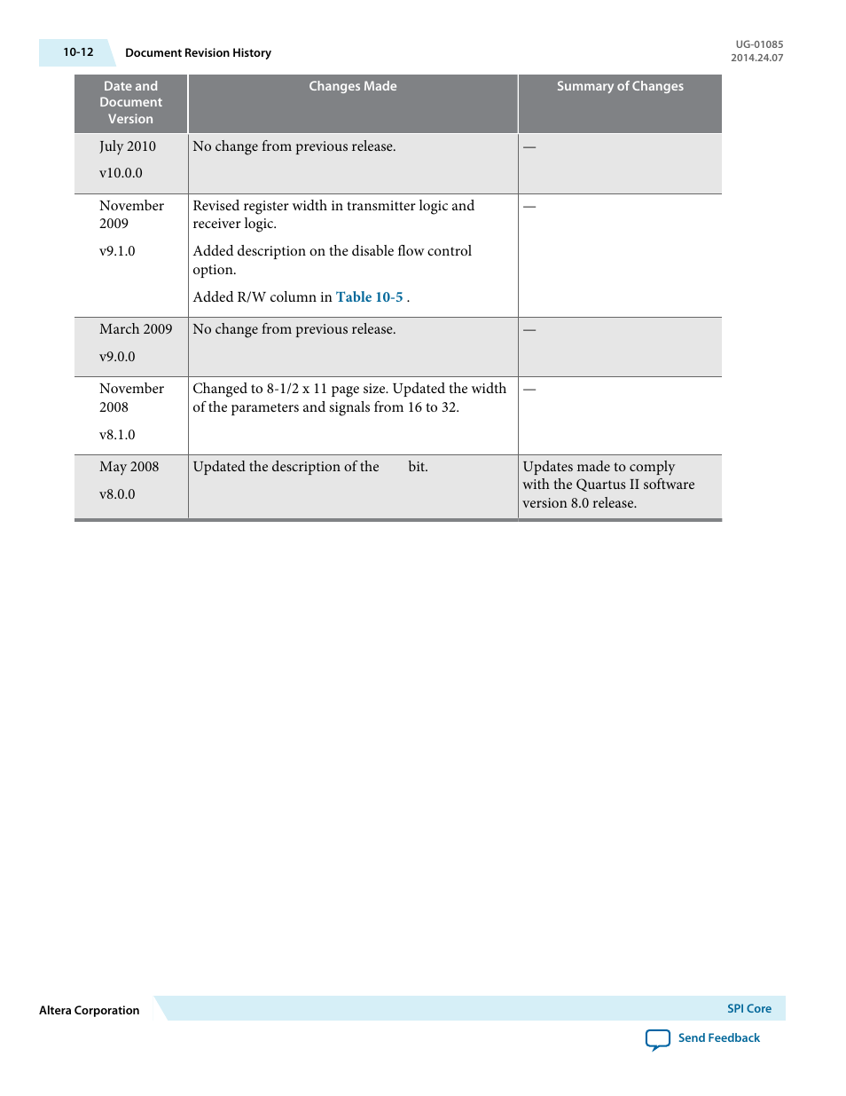 Altera Embedded Peripherals IP User Manual | Page 118 / 336