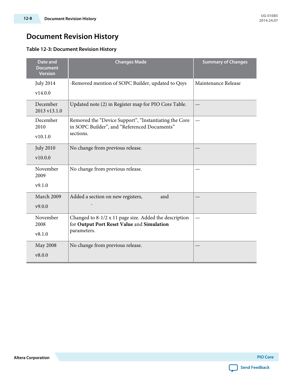 Document revision history, Document revision history -8 | Altera Embedded Peripherals IP User Manual | Page 130 / 336