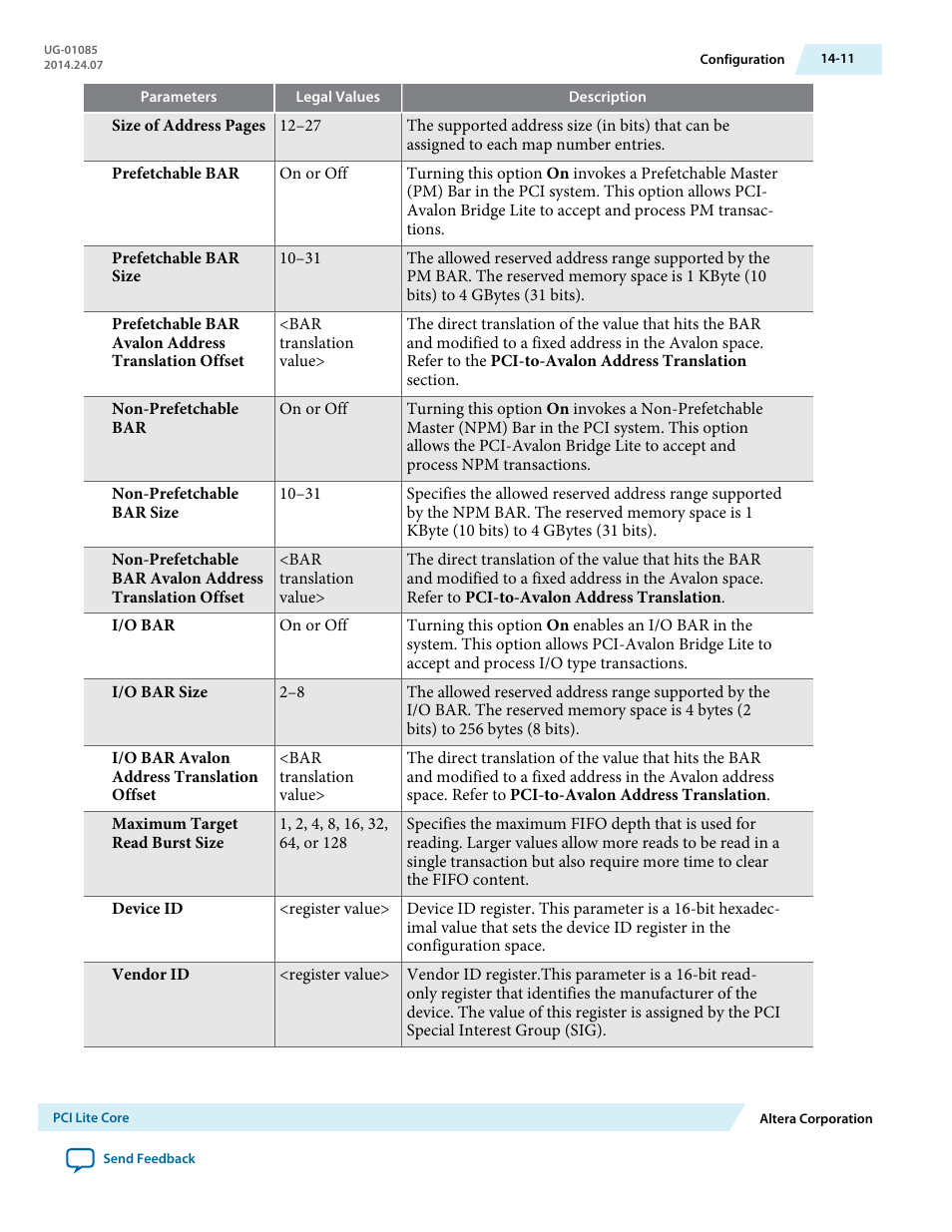 Altera Embedded Peripherals IP User Manual | Page 145 / 336