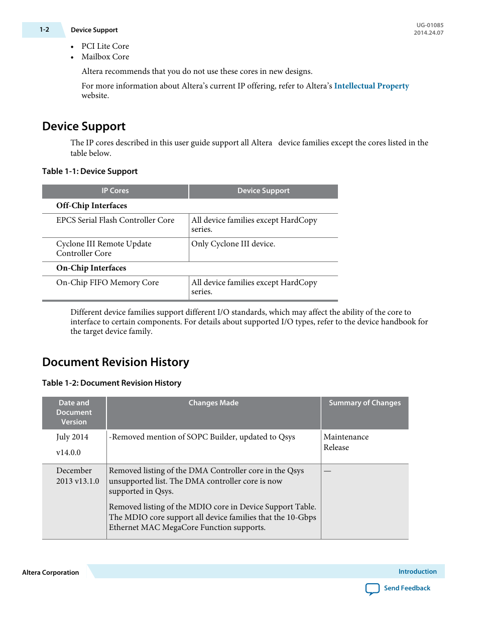 Device support, Document revision history, Device support -2 | Document revision history -2 | Altera Embedded Peripherals IP User Manual | Page 15 / 336