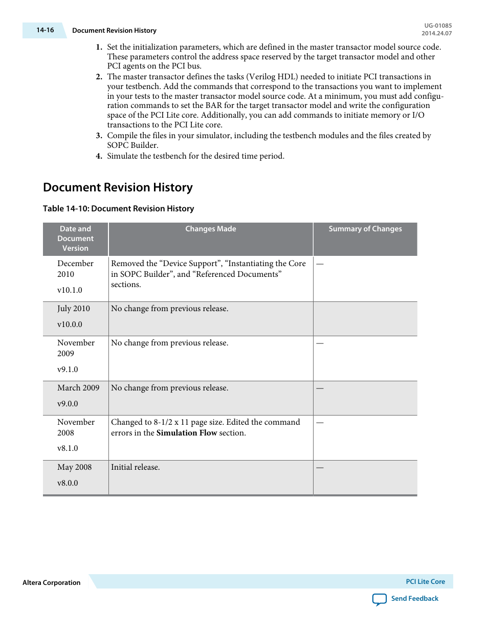 Document revision history, Document revision history -16 | Altera Embedded Peripherals IP User Manual | Page 150 / 336