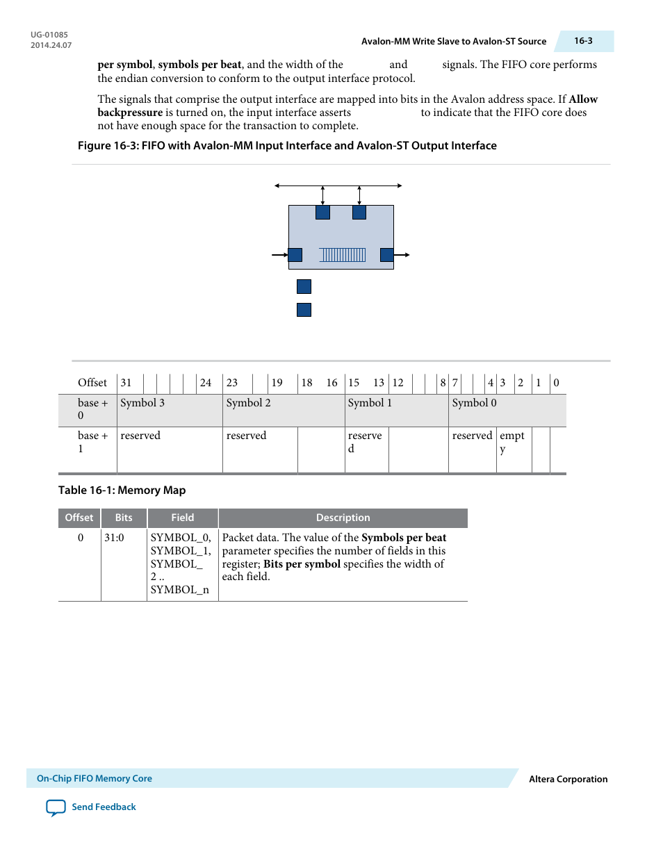 Altera Embedded Peripherals IP User Manual | Page 158 / 336